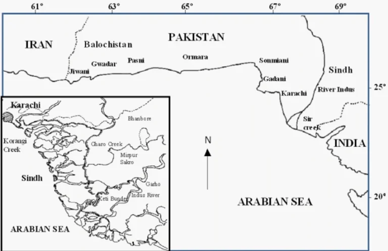 A Nation with its back to the Sea